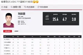 四消息：新疆再签1人，朱总参加聚餐，周仪翔谈差距，周鹏被批评图片