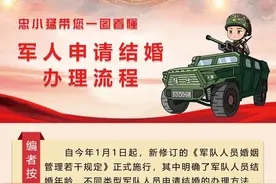 知识点来啦！带您一图看懂军人申请结婚流程图片