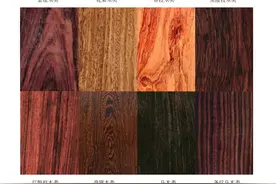 红木知识大科普——八大木类图片
