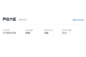 学区一般！房龄偏老！无锡这个小区为什么卖得这么好？图片