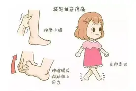 防治孕期抽筋的方法图片