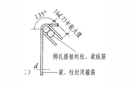 箍筋弯钩长度是怎么算的？图片