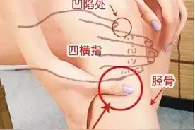 艾灸8句口诀，全背住，你就是艾灸高手图片