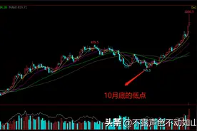 “铁矿石”变“钻石”：必和必拓是如何“讹诈”全球钢铁业的？图片