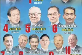 身价115亿、亚洲糖王、酒店大王，这个97岁的老人太牛了图片