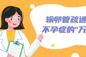 输卵管疏通是治疗不孕症的“万金油”？图片