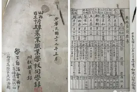 山西省立忻县农业职业学校历史始末图片