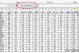 办公软件操作技巧096：如何隐藏excel表格中的公式或者函数图片
