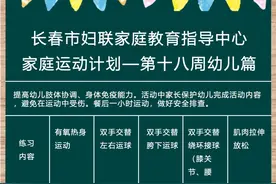 【新动力】双手交替左右运球（幼儿篇）图片