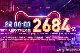 爆燃！全球独家首发，支付宝技术双11纪录片：《一心一役》视频封面