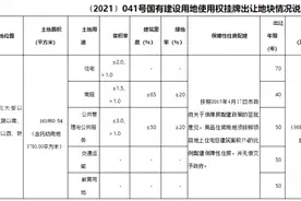 土拍前瞻｜10月20宗土地入市 石煤机等重磅地块将出让 烂尾楼补证图片