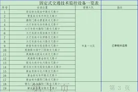 晋D车主注意！长治交警发布公告！图片