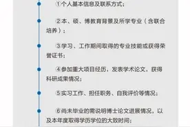 空工大2020年面向社会公开招考文职人员博士岗位计划图片