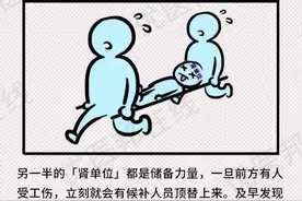 我国肾病患者 1.3 亿，真正的护肾方法其实很简单图片