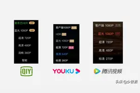 为什么视频网站「蓝光」分辨率还是不清晰？图片