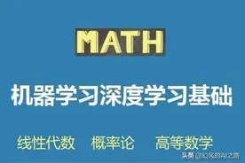 在概率论中什么是必然事件？什么是不可能事件？如何理解样本空间图片