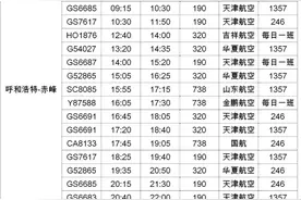 赤峰至呼和浩特航班再加密、时刻有调整，请留存备用图片