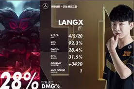 RNG人均MVP，没有uzi全线起飞？网友：连胜不可怕，谁不在谁尴尬图片