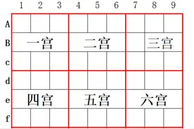 数独认识，规则及技巧。图片