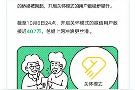 你的长假宅还是浪？报告称超300万人日超3万步，逾400万人小于100步图片