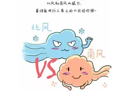 从“四块糖”到“南风效应”，让我明白什么才是适合孩子的教育图片