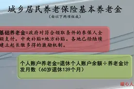 缴费差10倍，养老金会相差10倍吗？看500元和5000元缴费的养老金图片