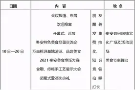 【2021桃花会·通知】秦安县将举办桃花美食节图片