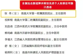 【喜讯】正在公示！南大一附院院长张伟、重症医学科党支部获国家级表彰！图片