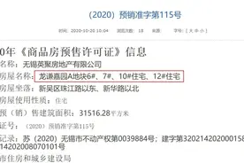 最低1万6起！无锡这个盘被疯抢！小户型全卖完图片