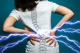 腰椎间盘突出症 | 怎样可以预防？图片