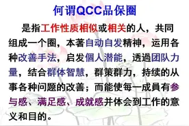 QCC品管圈图片