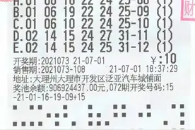 大理州福彩七月份喜中3个双色球头奖图片