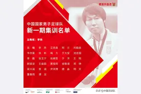 王朝落幕！恒大国脚数量被国安超越，下个十年沦为平民球队？图片