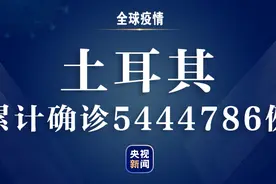 土耳其新增4418例新冠肺炎确诊病例 累计确诊5444786例图片