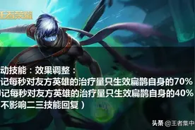 S24射手之王确认，这个无蓝条射手再次成神，乔离电梯流正式削弱图片