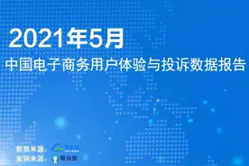 5月在线教育十大典型用户投诉披露 赶紧看看有没你上的网课平台？图片