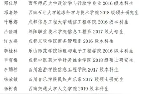 2019年度四川省最美女大学生名单公布，有你认识的吗？图片