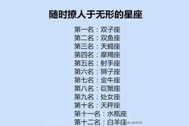 会用行动证明爱你的星座：别担心，只要你回头，我就一直都在图片