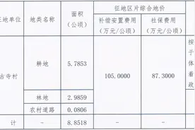连发14则公告！郑州多区将征地拆迁图片