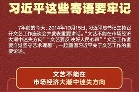 @文艺工作者，习近平这些寄语要牢记图片
