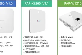 无线AP软件化时代图片