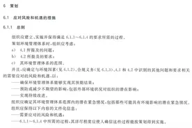 ISO14001-2015标准管理应用解析-6.1应对风险和机遇的措施图片