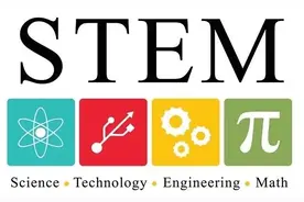 一文解释清楚|STEM教育与STEAM教育与STREAM教育的区别图片