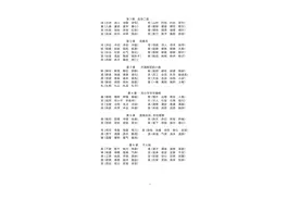 二年级语文下册课本每课，课后生字扩词组词大全图片
