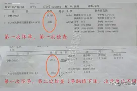 盘点怀孕生娃时交过的“智商税”，希望你别中招，孕妈要“避坑”图片