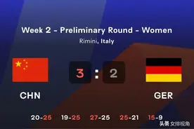 2021世联赛中国女排vs德国女排赛后技术统计图片