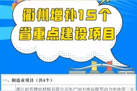 衢州增补15个省重点建设项目，快看看有哪些和我们息息相关~图片
