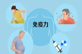 有研究说：断食48小时，可以重启人体免疫系统，这靠谱吗？图片