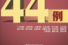 44+1！任何一个1都不能大意图片