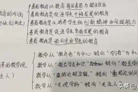 教师资格考试综合素质三个材料分析题——第一个（职业理念）图片